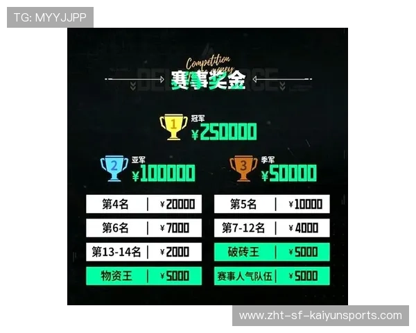 电竞赛事赞助周期缩短影响长期发展计划，电竞比赛赞助回报方案